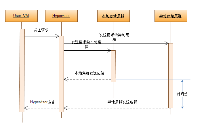 图二.png