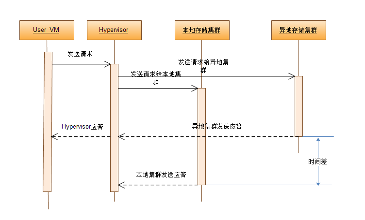 图三.png