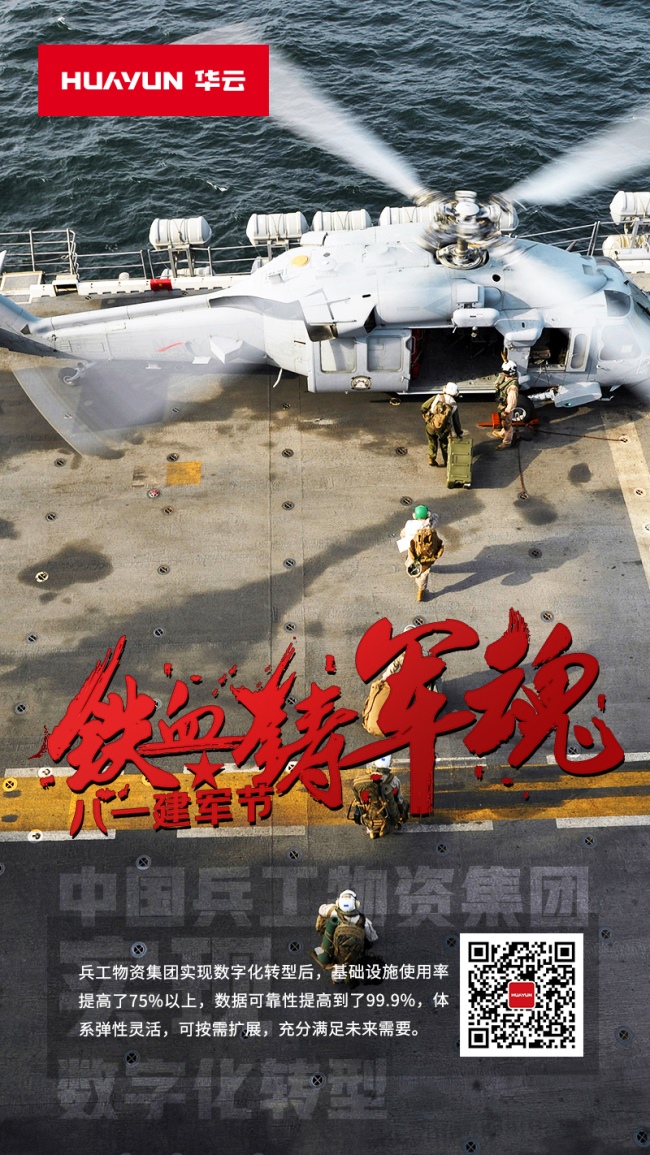 华云数据助力中国兵工物资集团实现数字化转型