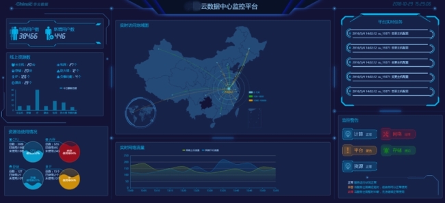 赛题成果示例一